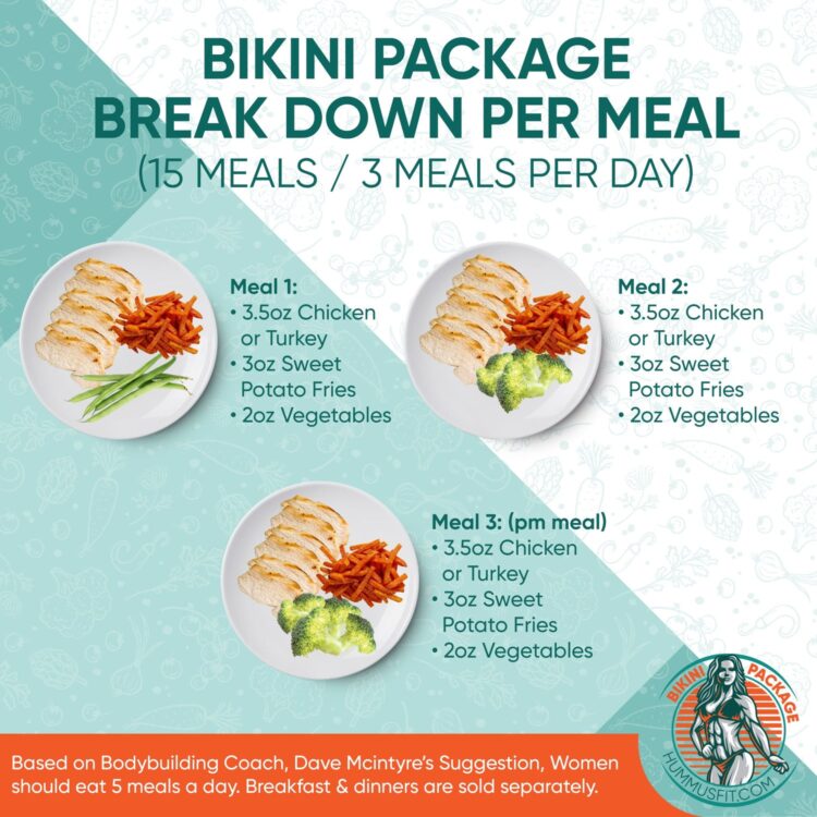 justyourlocalsnack 1