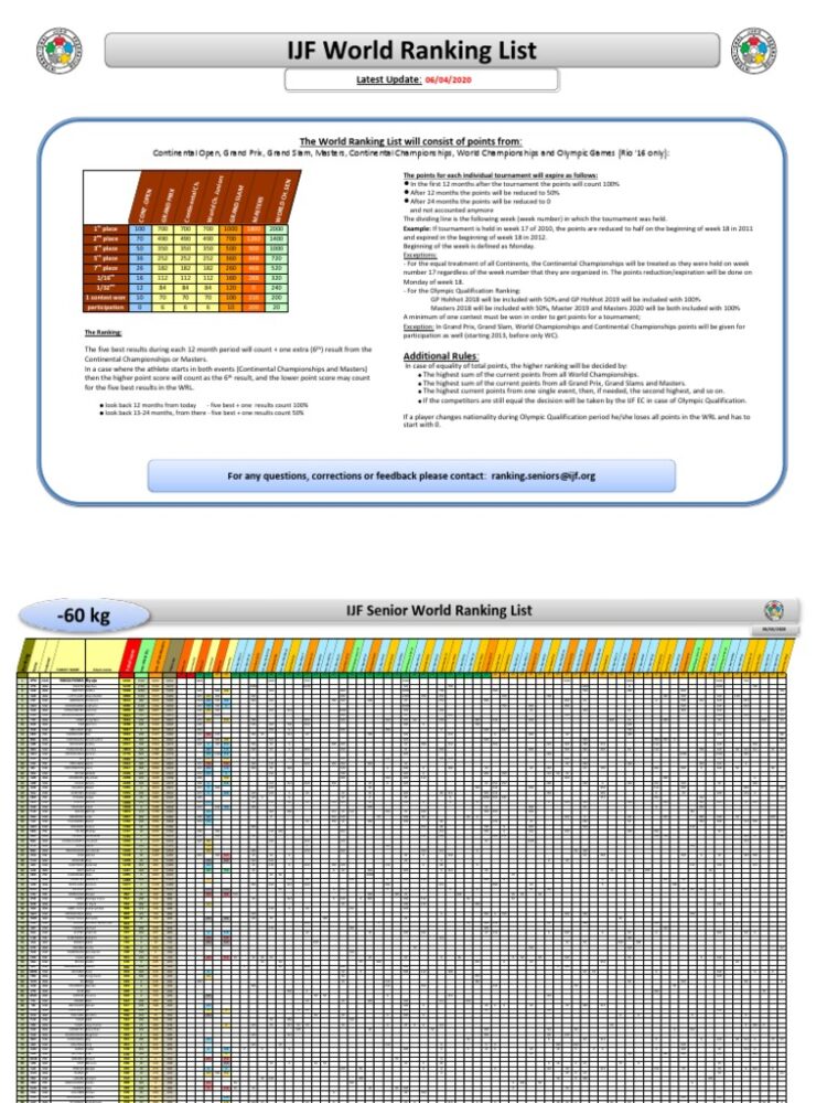 maya anna utrugashvili
