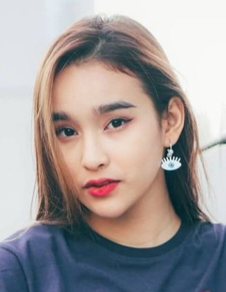 ploypapas isarapongporn