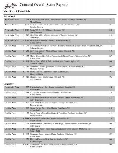 breanne hauenstein feet 2