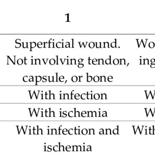 brendha giovanna feet