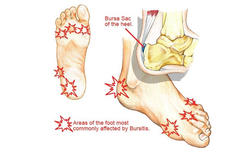 busra canarslan feet 2