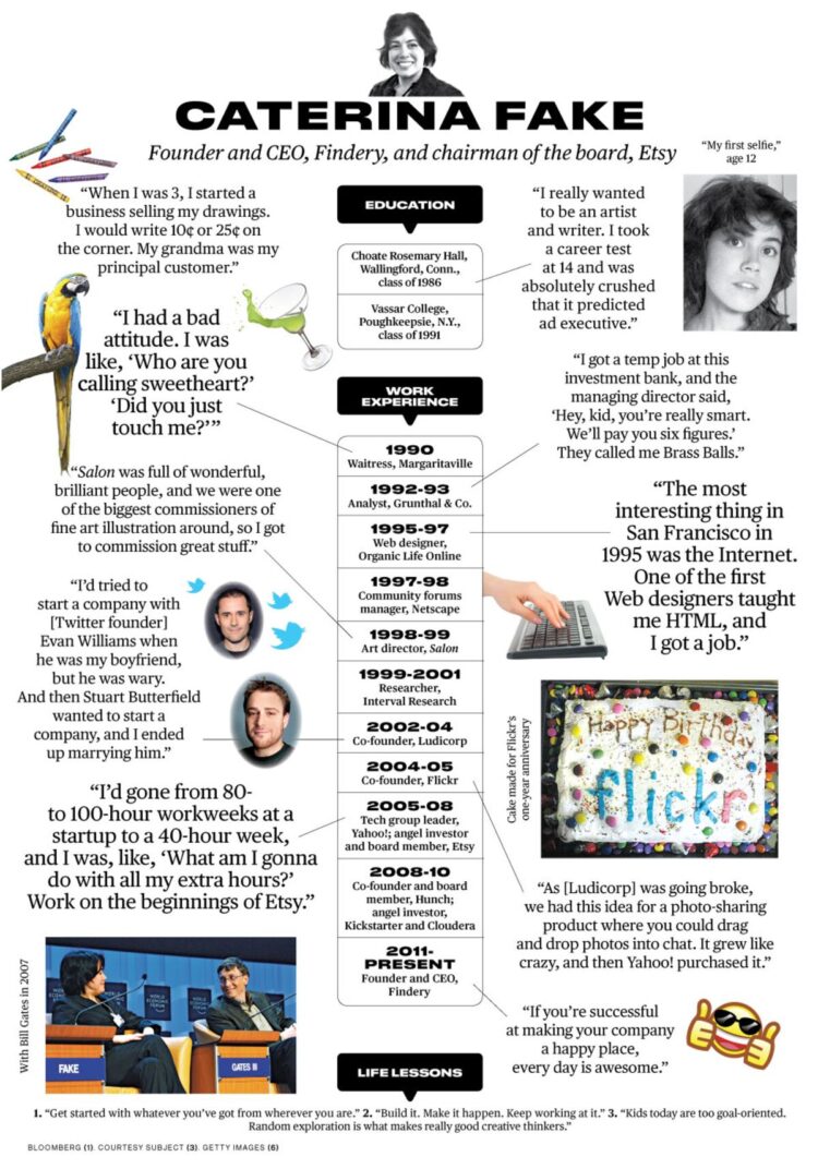 caterina fake feet 6