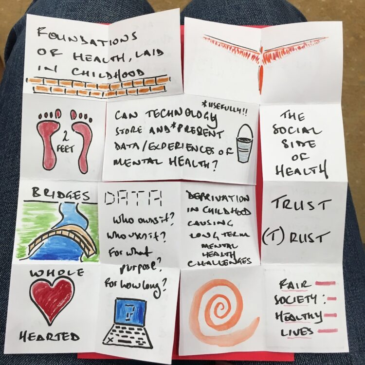 consultingartist feet