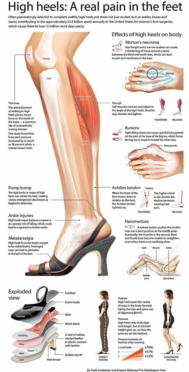 danielle hill feet 6