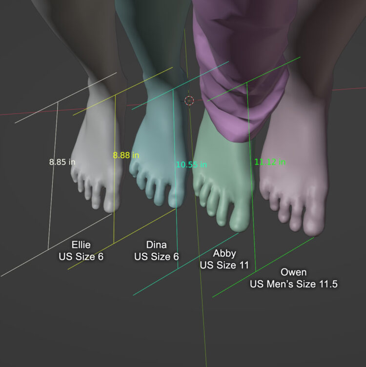 dina official feet 5