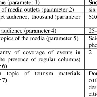 ekaterina pisarevskaya feet 6