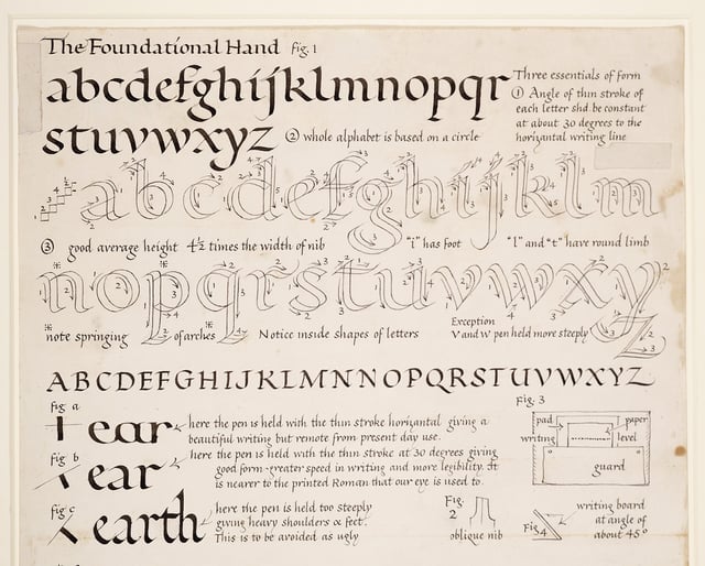 elizabeth daryush feet 4