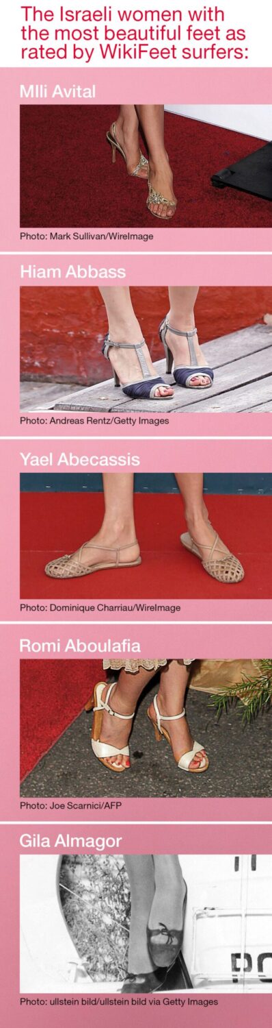 elizabeth israel feet 1 scaled