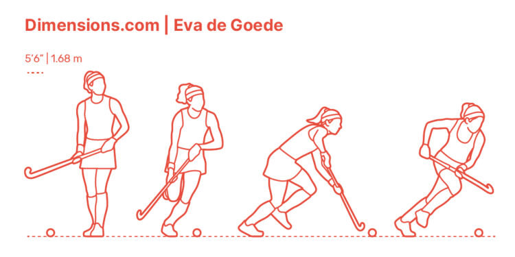 eva de goede feet 6