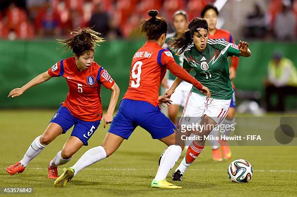 fabiola ibarra feet 5