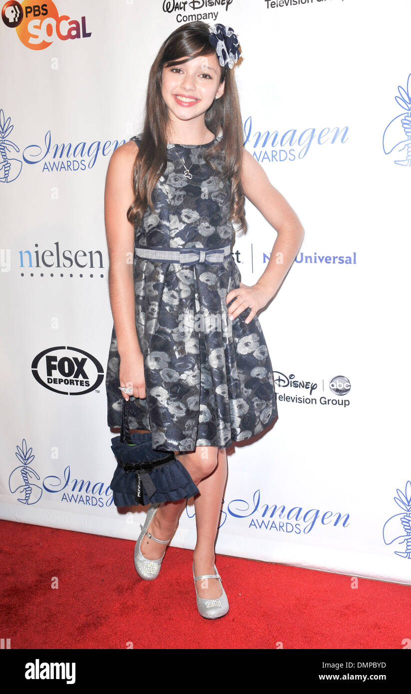 fatima ptacek feet 4