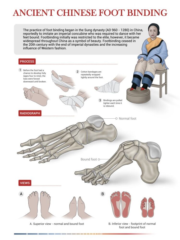 flora isabelle feet 6