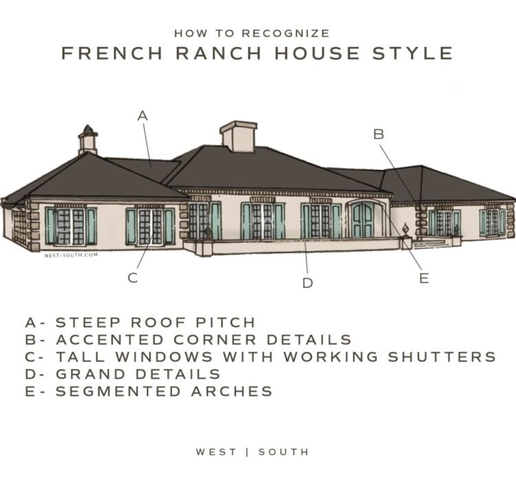 frenchranch feet 5