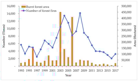 gilizia mendoza feet 4