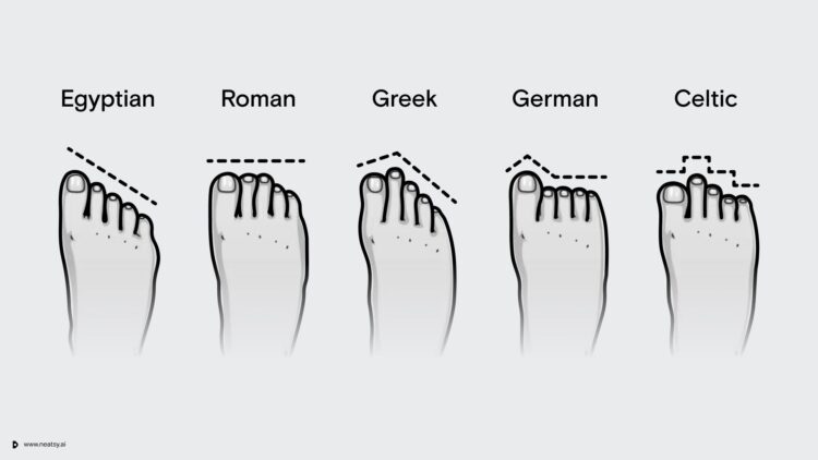 gytuan feet