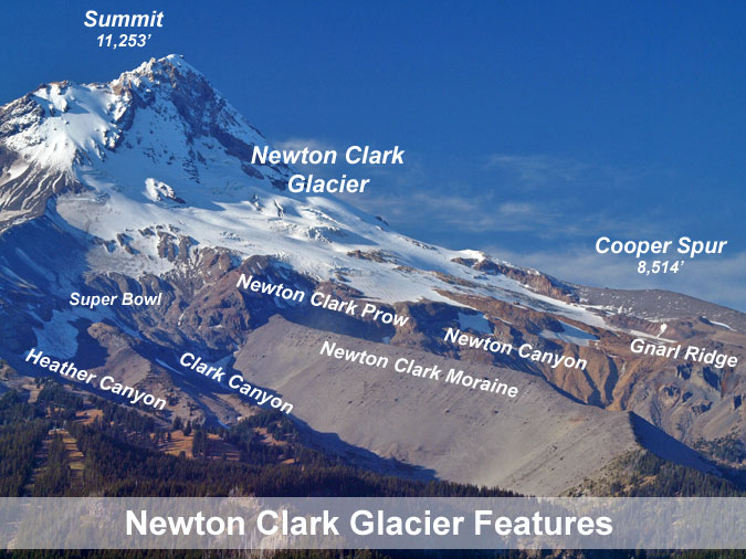 heather snow clark feet 6