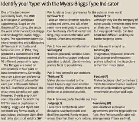 isabel briggs myers feet 6