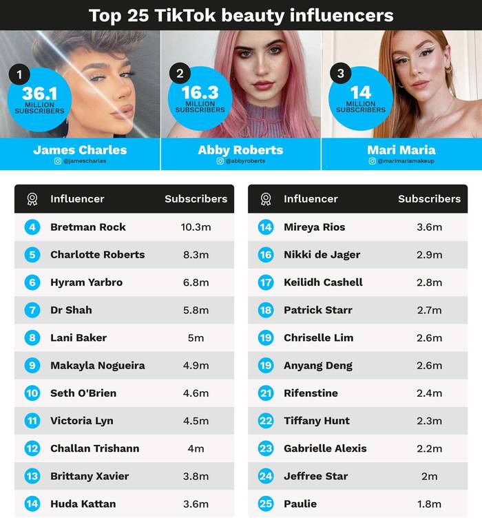 janet louise reifenstein feet 6