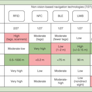 jessica lopez jlopezv feet 5