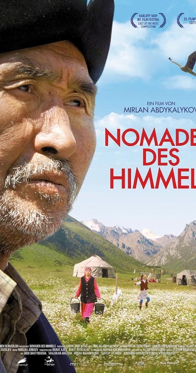 jibek baktybekova feet 6