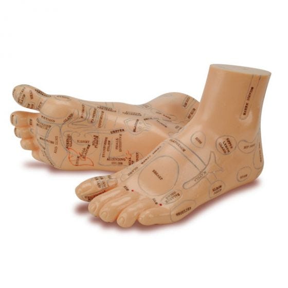 lan qi min feet 1