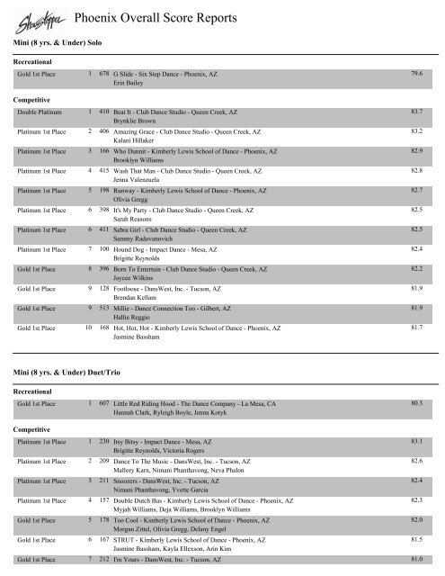 lexee crandall feet 4
