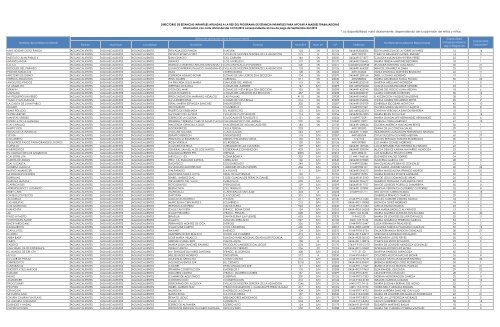 lilia guadalupe merodio reza feet 2
