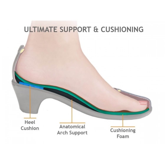 lily merchant feet 4