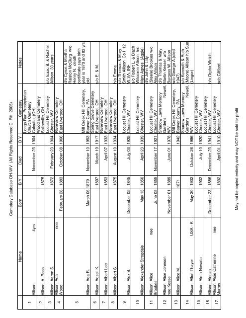 martha hilda alce feet 1