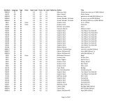 martha hilda alce feet