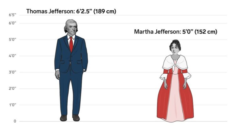 martha jefferson feet 1