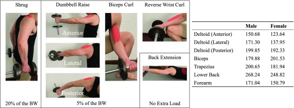 mary anna moritani feet 2