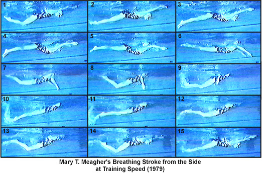 mary t meagher feet 1