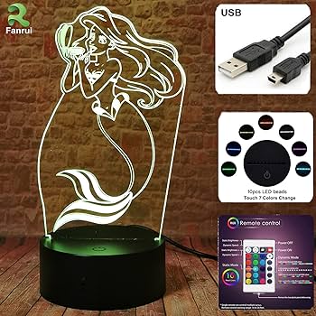 mermaidprincess7 feet 3