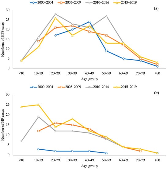 natalia cumbrera feet 3