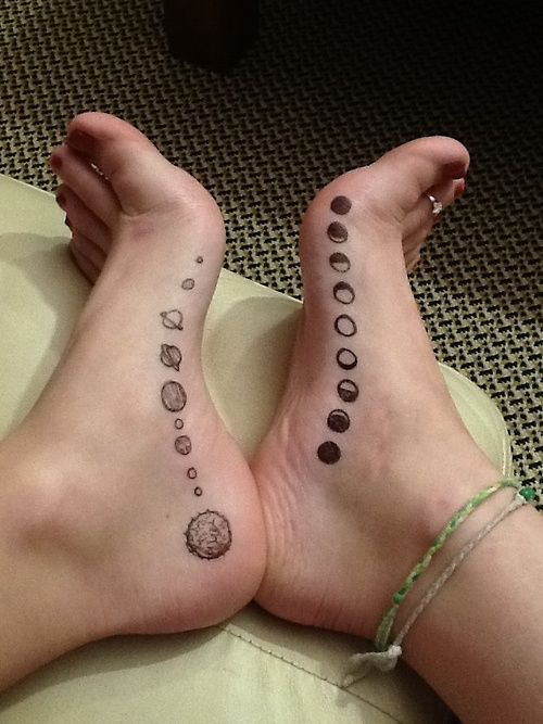 of the lunar eclipse feet