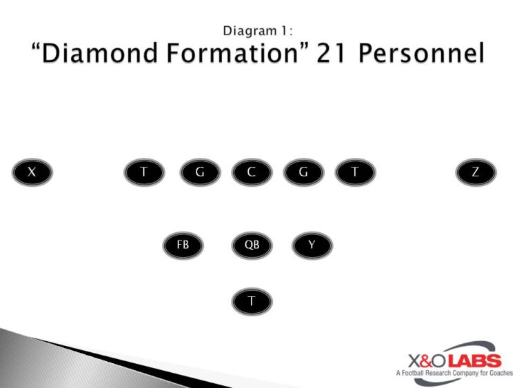 qb black diamond feet 2