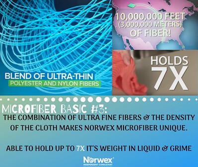 robin campbell feet 1