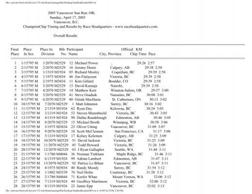 romy koldenhof feet 4